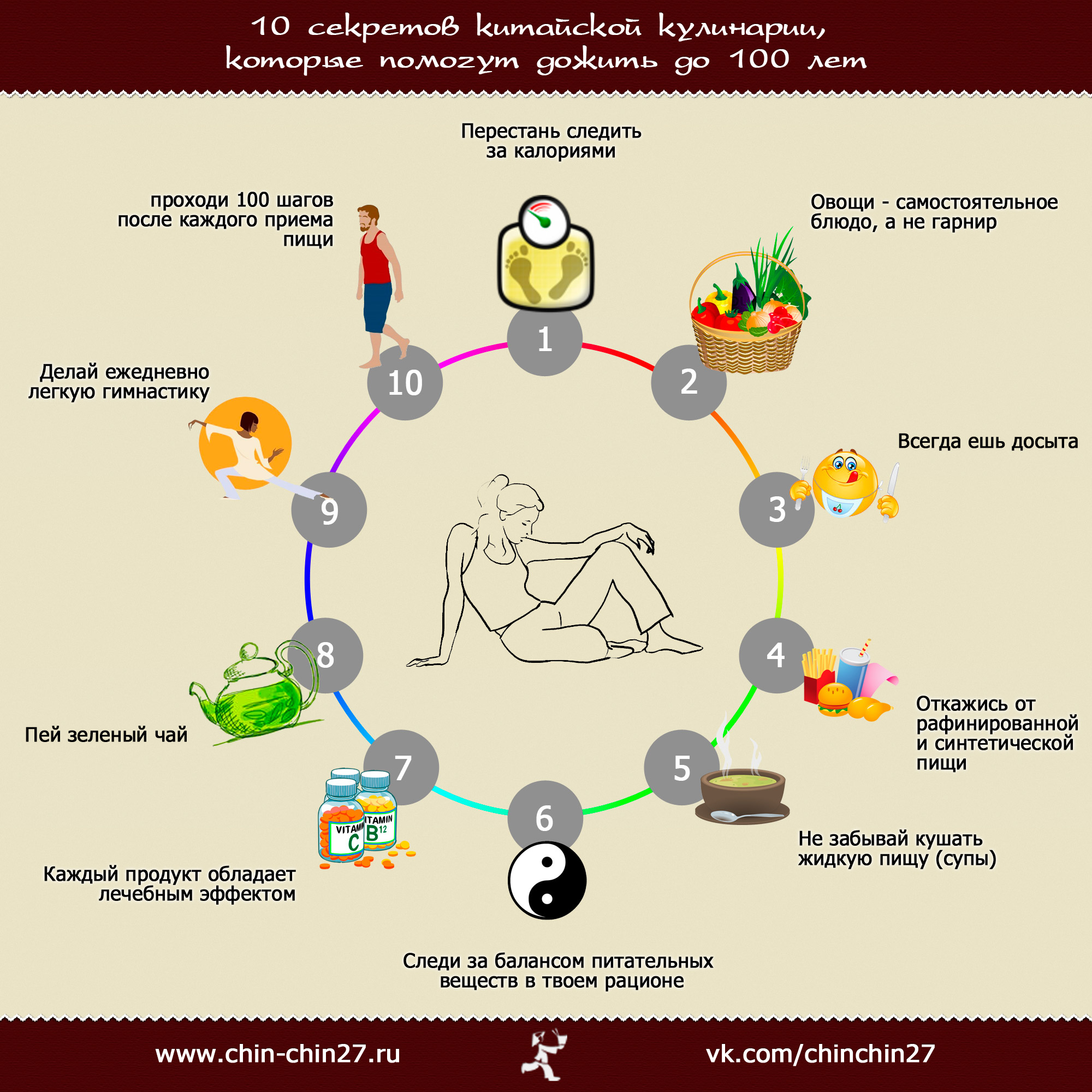 10 секретов китайского долголетия